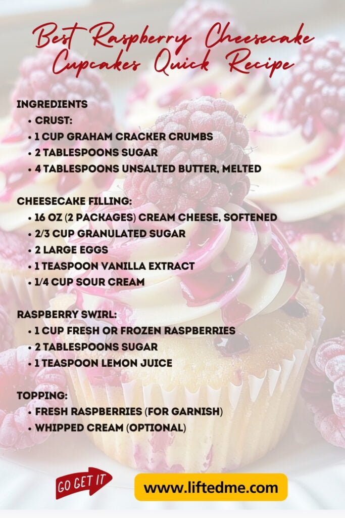 Cheesecake Cupcakes