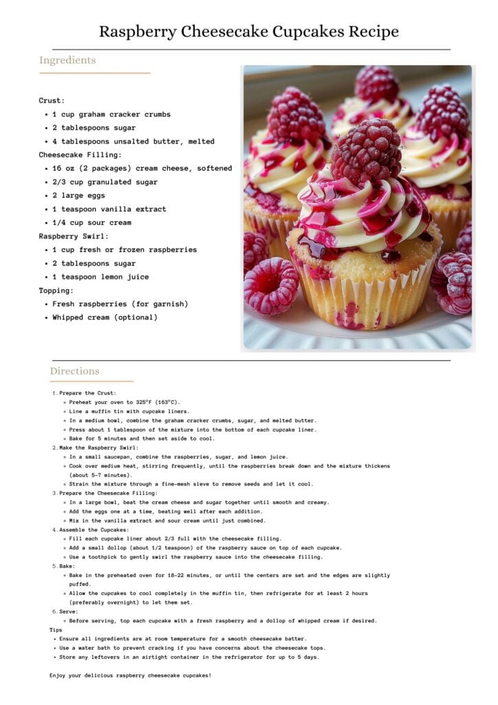 Cupcakes Quick Recipe